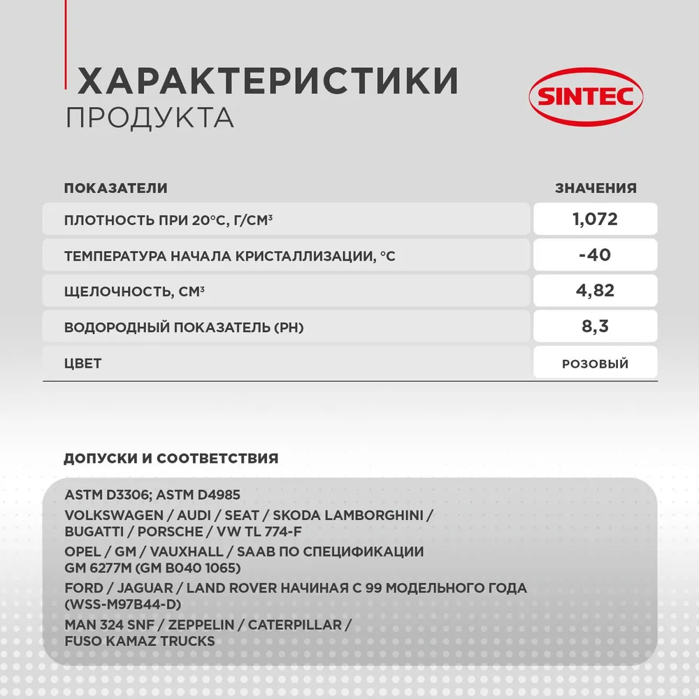 Антифриз Sintec Premium малиновый G12+ 5кг 990564 от магазина А-маркет